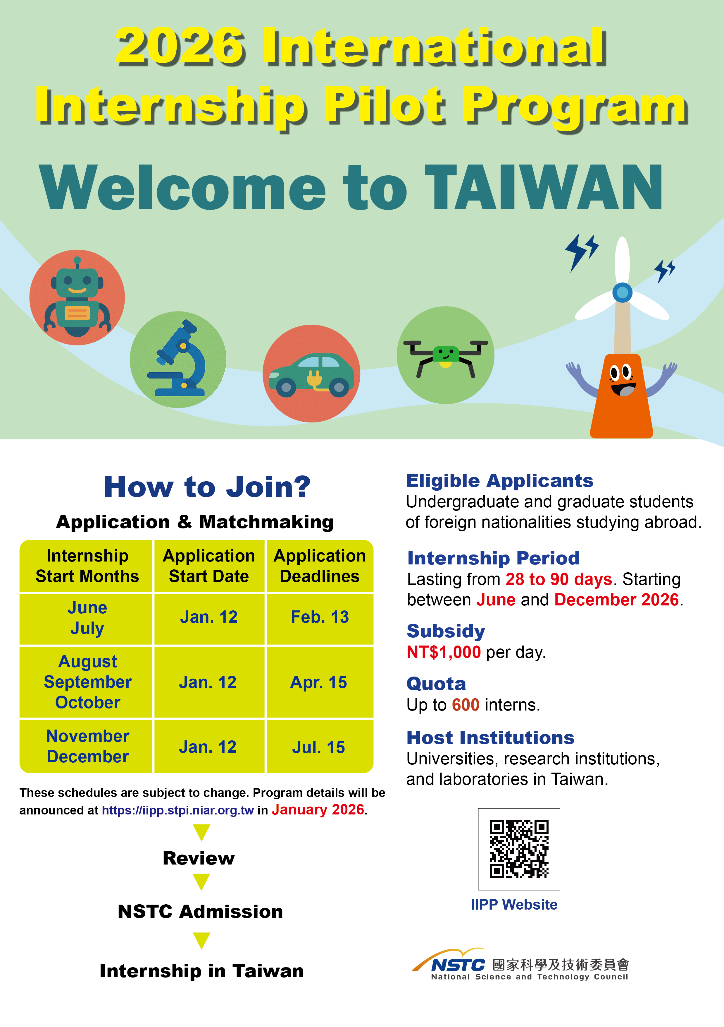 115年外籍人才來臺實習試辦專案（IIPP）