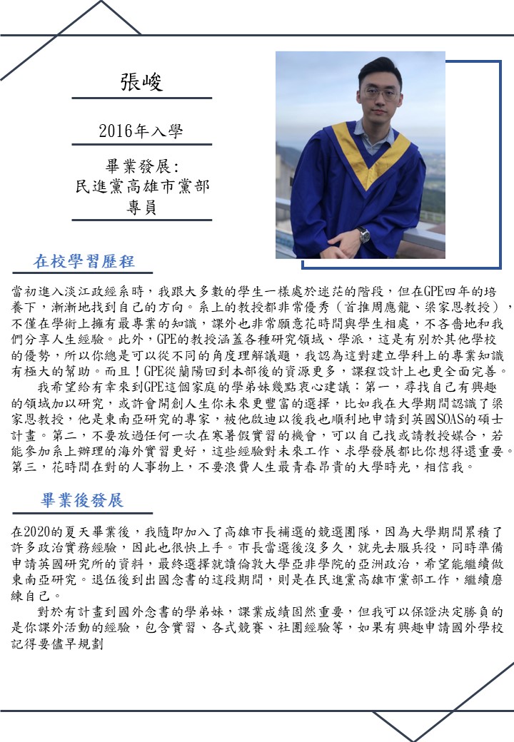 Alumni張峻系友