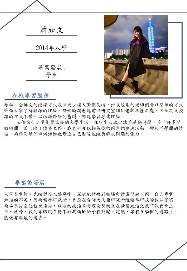 Alumni蕭如文系友