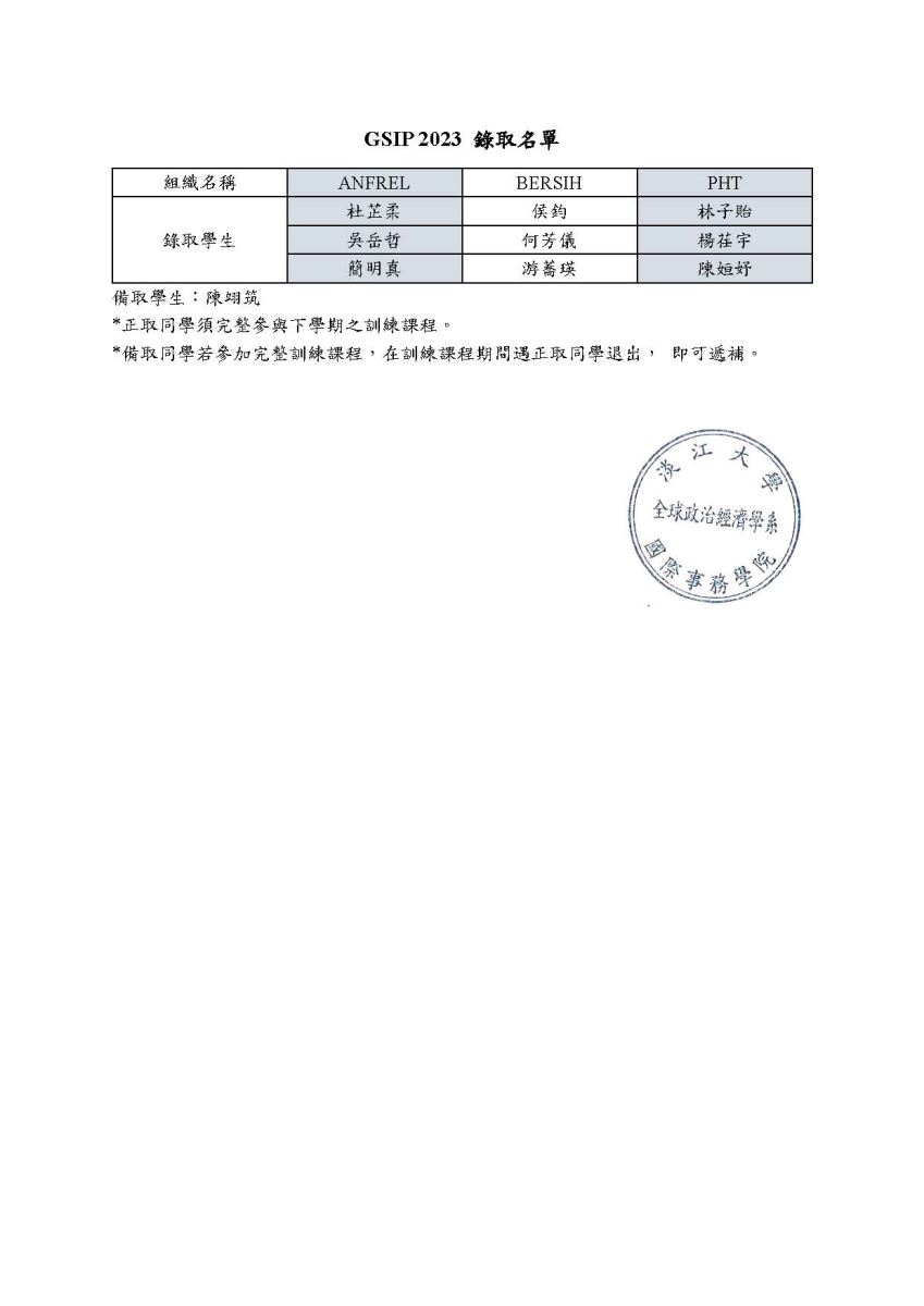 GSIP 2023 甄選錄取名單